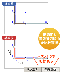 的確な補強計画